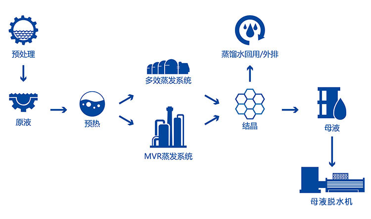 AG真人官方(中国)官方网站IOS/安卓通用版/手机app下载